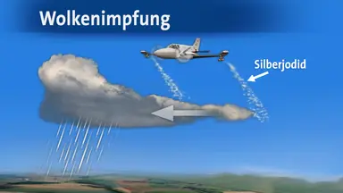 Wolkenimpfung