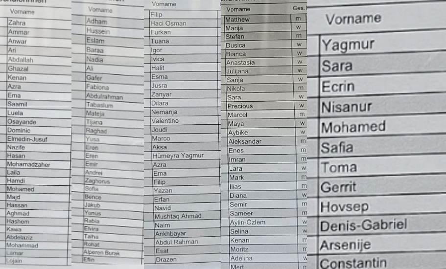 Klassenlisten